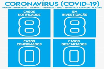 Foto - BOLETINS INFORMATIVOS COVID-19